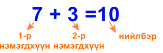 arif03_00_02