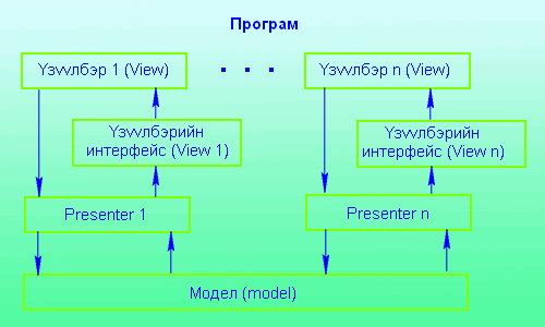patt_04_01